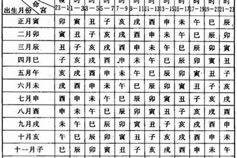 1998年9月28日|1998年9月28日出生的人是什么命,五行缺什么